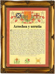 Surname Scroll